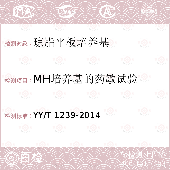 MH培养基的药敏试验 YY/T 1239-2014 琼脂平板培养基