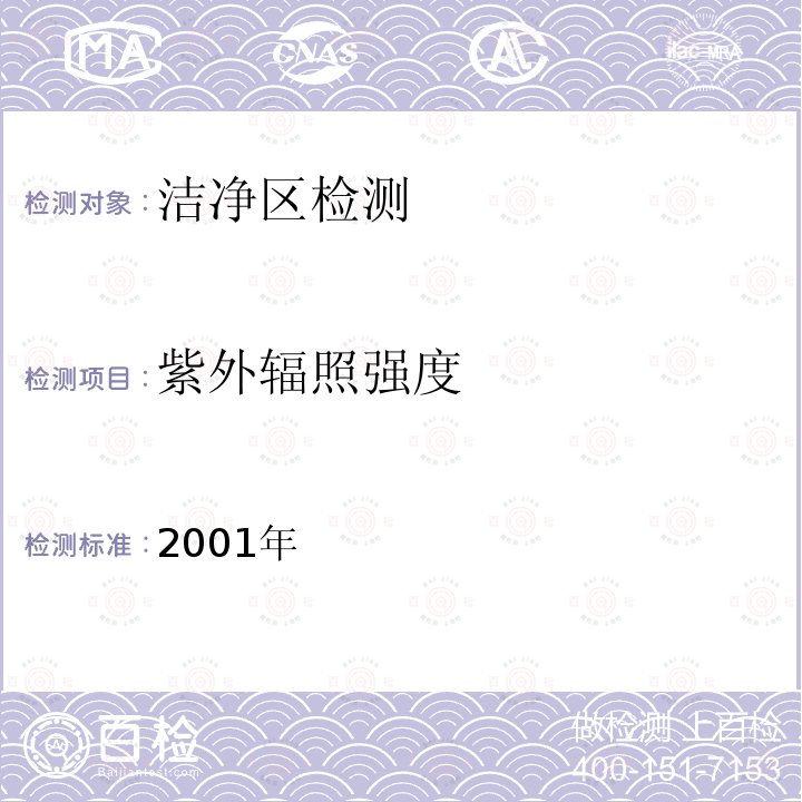 紫外辐照强度 紫外辐照强度 2001年