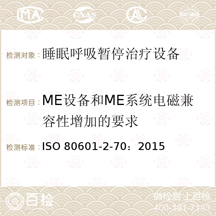 ME设备和ME系统电磁兼容性增加的要求 ISO 80601-2-70：2015  