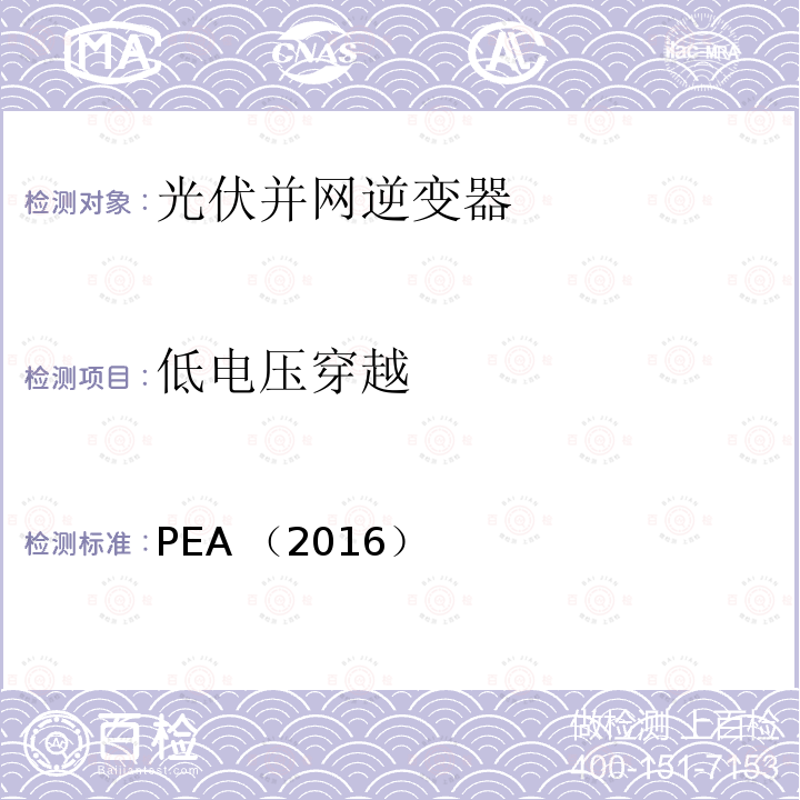 低电压穿越 PEA （2016）  