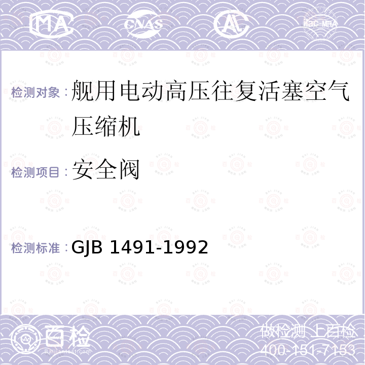 安全阀 GJB 1491-1992  