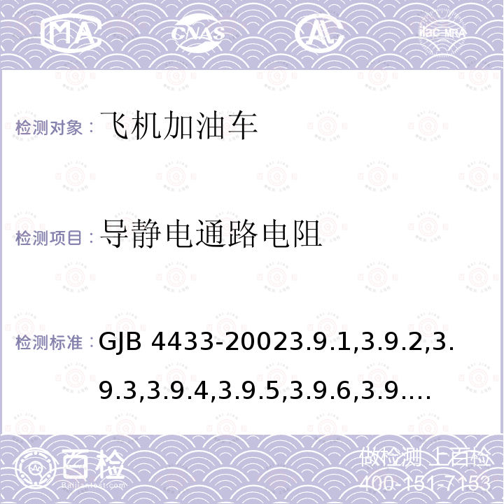导静电通路电阻 GJB 4433-20023  .9.1,3.9.2,3.9.3,3.9.4,3.9.5,3.9.6,3.9.7,3.9.8,4.6.8