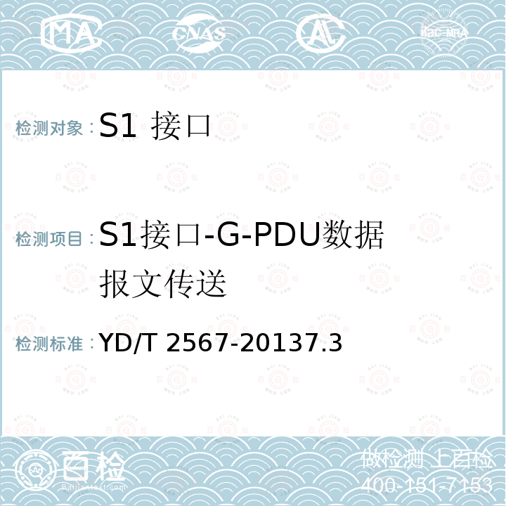 S1接口-G-PDU数据报文传送 S1接口-G-PDU数据报文传送 YD/T 2567-20137.3