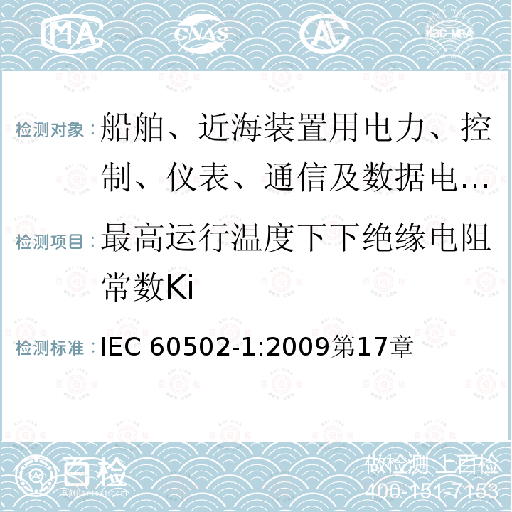 最高运行温度下下绝缘电阻常数Ki 最高运行温度下下绝缘电阻常数Ki IEC 60502-1:2009第17章