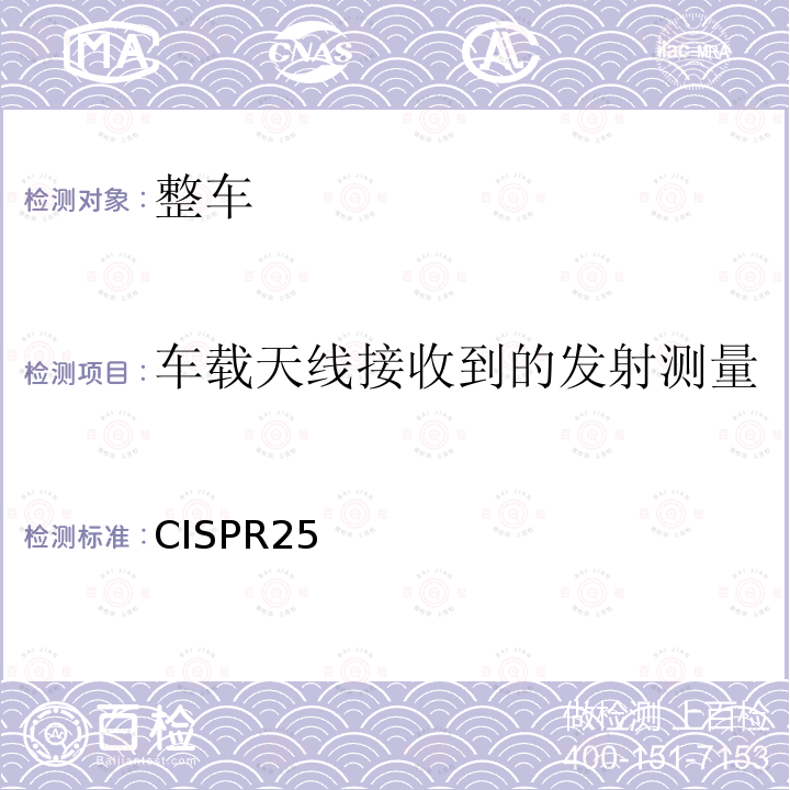 车载天线接收到的发射测量 CISPR25  
