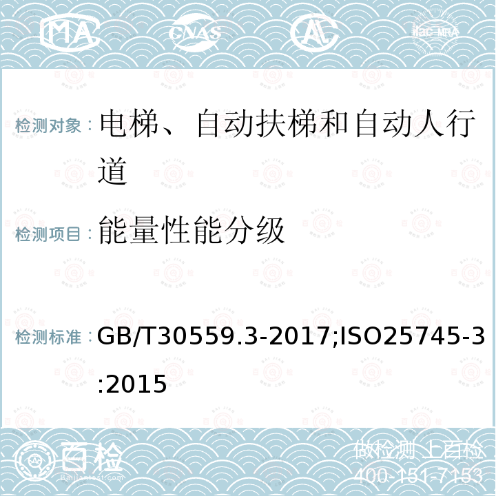 能量性能分级 GB/T 30559.3-2017 电梯、自动扶梯和自动人行道的能量性能 第3部分：自动扶梯和自动人行道的能量计算与分级