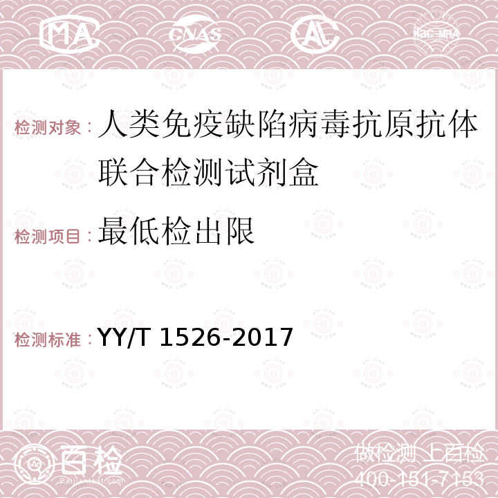最低检出限 最低检出限 YY/T 1526-2017