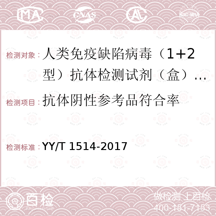 抗体阴性参考品符合率 YY/T 1514-2017 人类免疫缺陷病毒（1+2型）抗体检测试剂盒（免疫印迹法）