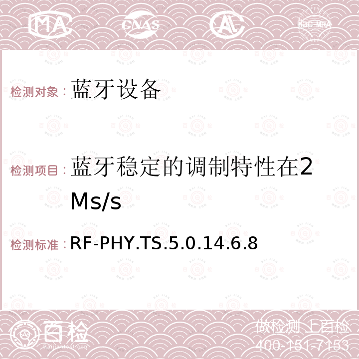 蓝牙稳定的调制特性在2 Ms/s RF-PHY.TS.5.0.14.6.8  