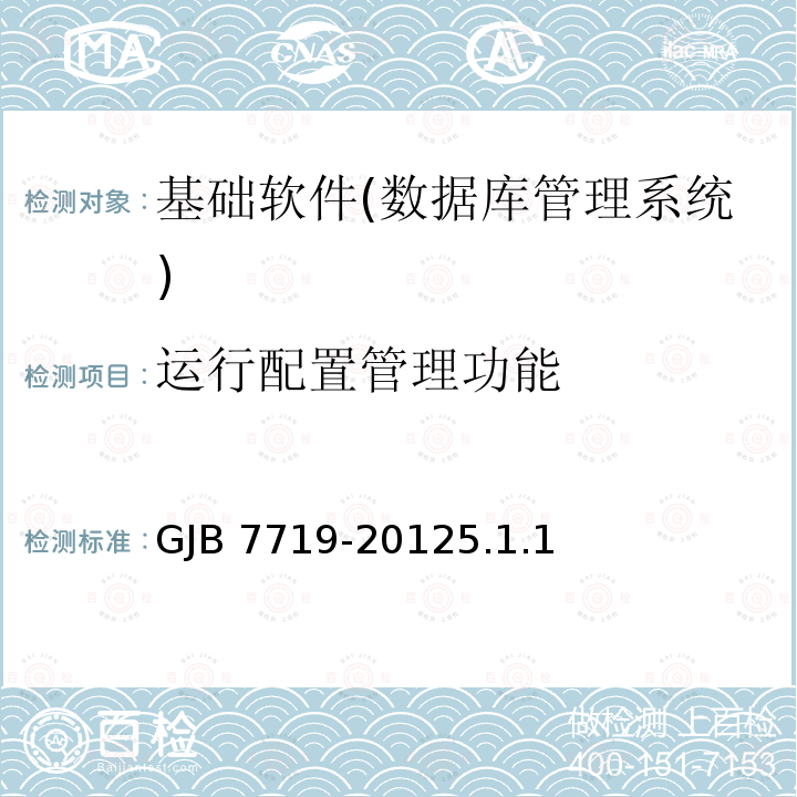 运行配置管理功能 GJB 7719-20125  .1.1