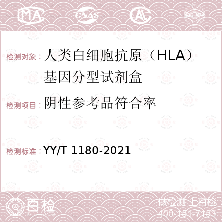 阴性参考品符合率 YY/T 1180-2021 人类白细胞抗原(HLA)基因分型检测试剂盒