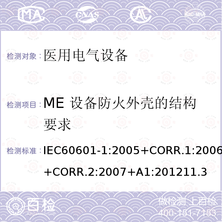 ME 设备防火外壳的结构要求 ME 设备防火外壳的结构要求 IEC60601-1:2005+CORR.1:2006+CORR.2:2007+A1:201211.3