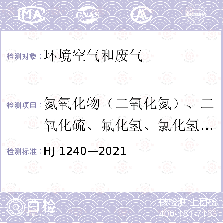 氮氧化物（二氧化氮）、二氧化硫、氟化氢、氯化氢、一氧化二氮、氨、一氧化碳 HJ 1240-2021 固定污染源废气 气态污染物（SO2、NO、NO2、CO、CO2）的测定 便携式傅立叶变换红外光谱法