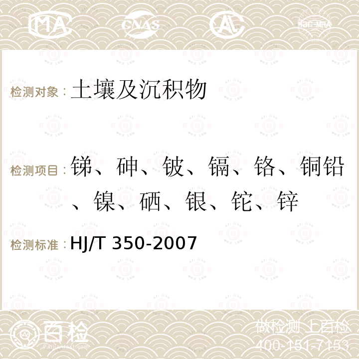 锑、砷、铍、镉、铬、铜铅、镍、硒、银、铊、锌 HJ/T 350-2007 展览会用地土壤环境质量评价标准(暂行)