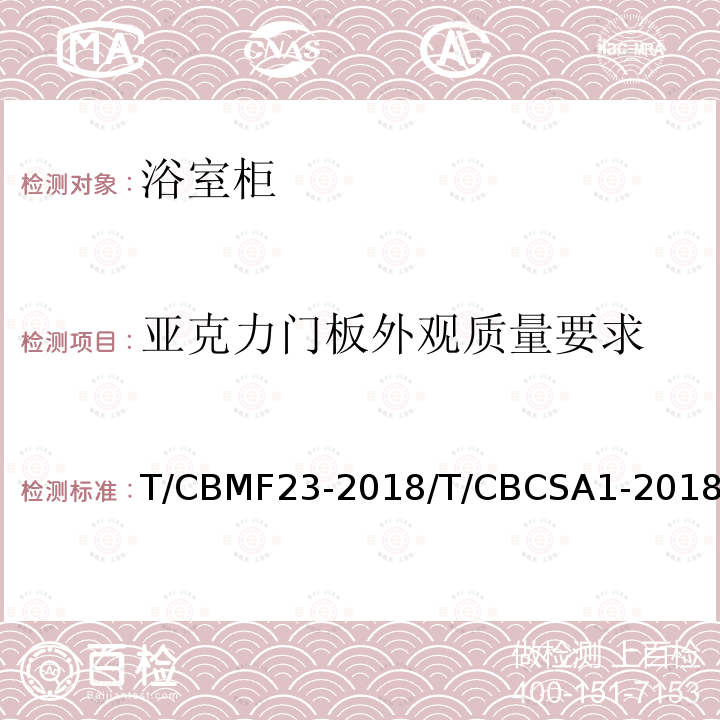 亚克力门板外观质量要求 亚克力门板外观质量要求 T/CBMF23-2018/T/CBCSA1-2018