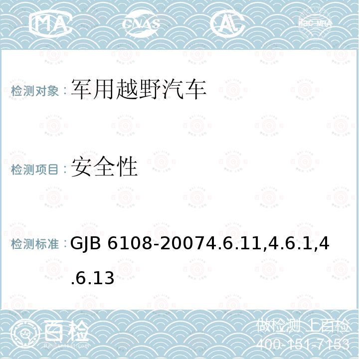 安全性 GJB 6108-20074  .6.11,4.6.1,4.6.13