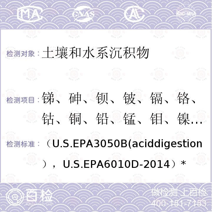 锑、砷、钡、铍、镉、铬、钴、铜、铅、锰、钼、镍、硒、银、铊、钍铀、钒、锌、锡 EPA 3050B  （U.S.EPA3050B(aciddigestion），U.S.EPA6010D-2014）*