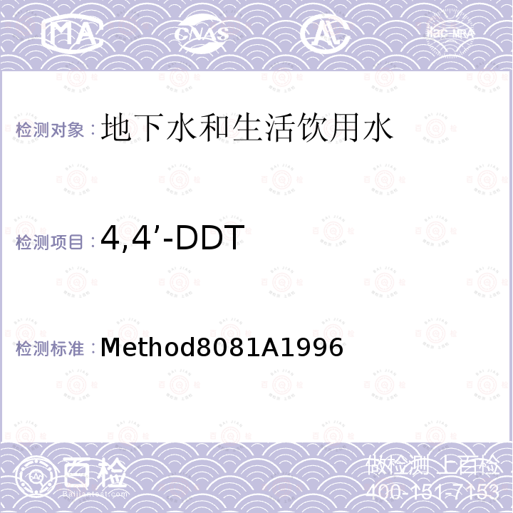 4,4’-DDT 4,4’-DDT Method8081A1996