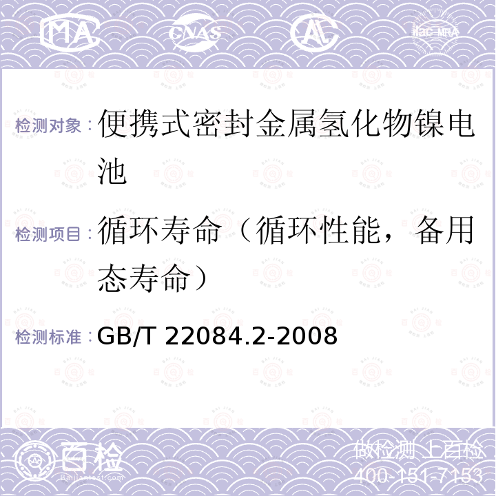 百检网