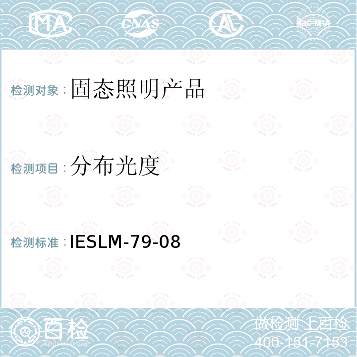 分布光度 IESLM-79-08  