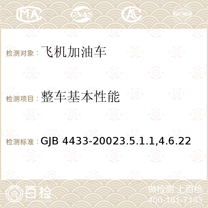 整车基本性能 GJB 4433-20023  .5.1.1,4.6.22