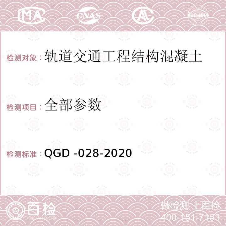 全部参数 全部参数 QGD -028-2020