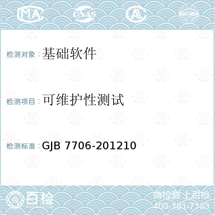 可维护性测试 GJB 7706-20121  0