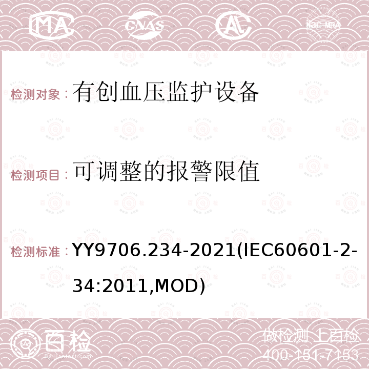 可调整的报警限值 IEC 60601-2-34-2011 医用电气设备 第2-34部分:直接血压监测设备的安全专用要求(包括基本性能)