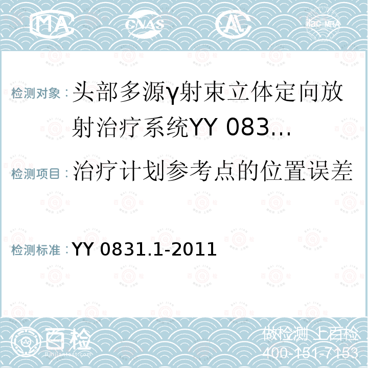 治疗计划参考点的位置误差 YY 0831.1-2011 γ射束立体定向放射治疗系统 第1部分:头部多源γ射束立体定向放射治疗系统