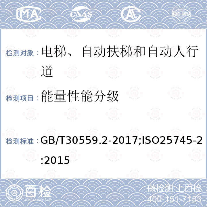 能量性能分级 GB/T 30559.2-2017 电梯、自动扶梯和自动人行道的能量性能 第2部分：电梯的能量计算与分级