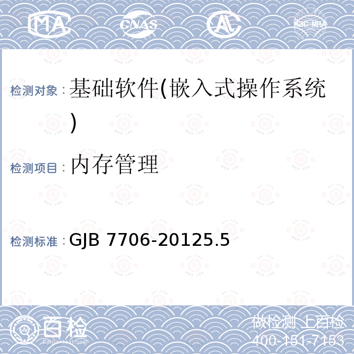 内存管理 内存管理 GJB 7706-20125.5