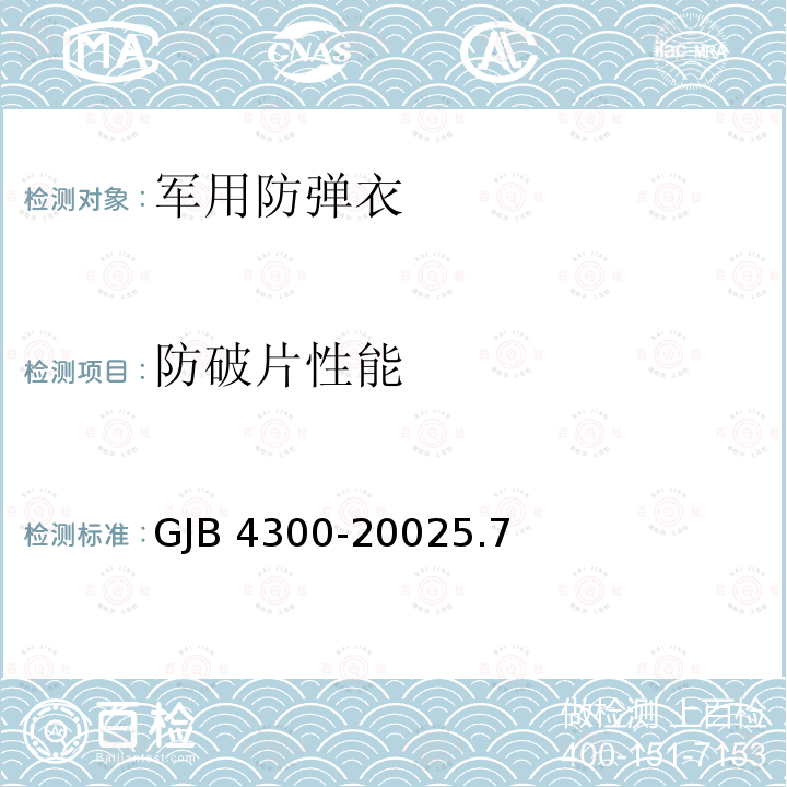 防破片性能 GJB 4300-20025  .7