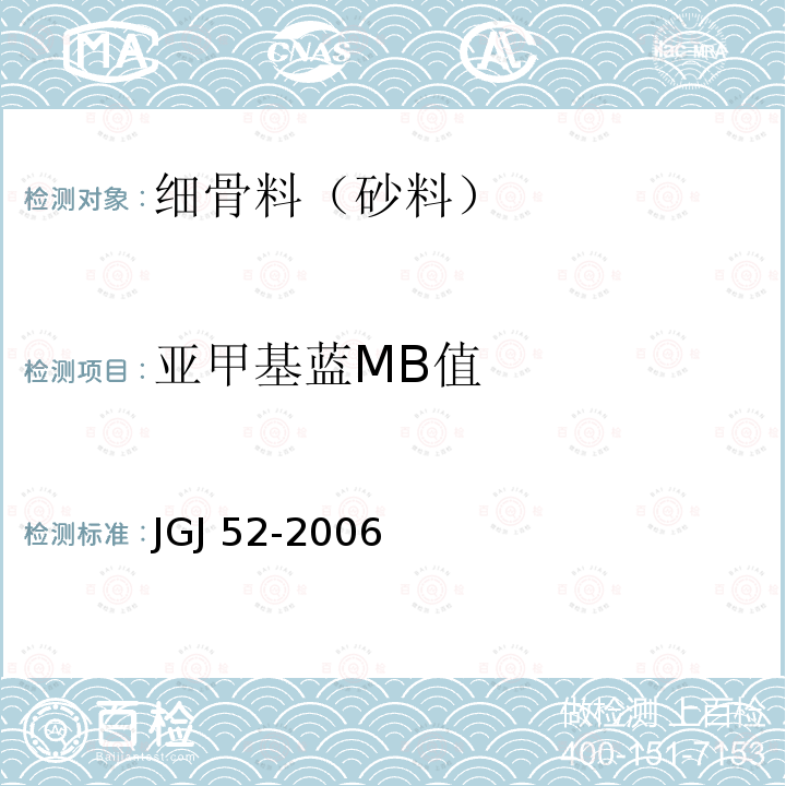 亚甲基蓝MB值 JGJ 52-2006 普通混凝土用砂、石质量及检验方法标准(附条文说明)