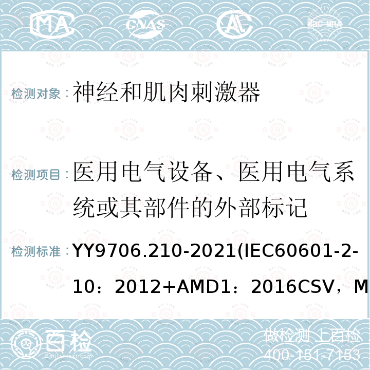 医用电气设备、医用电气系统或其部件的外部标记 IEC 60601-2-10-2012 医用电气设备 第2-10部分:神经和肌肉刺激器的基本安全和主要性能专用要求