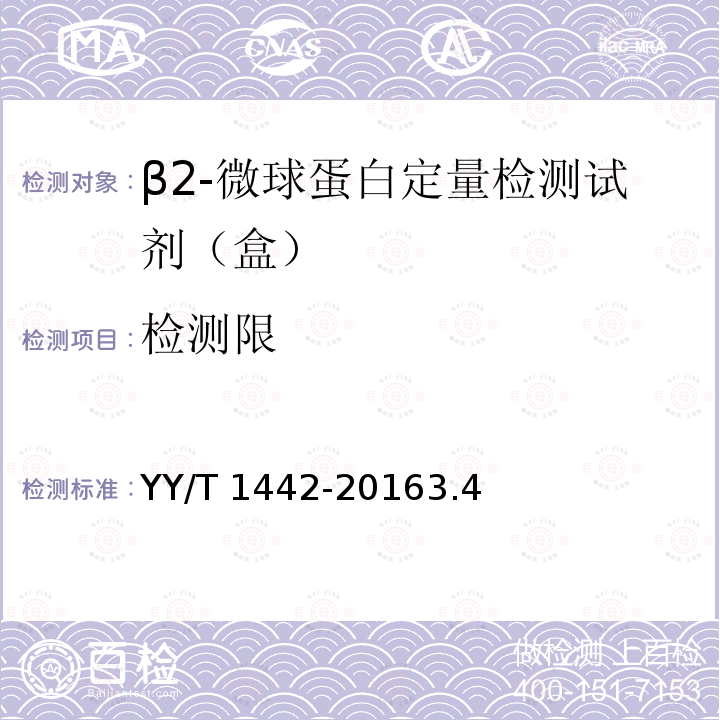 检测限 YY/T 1442-2016 β2-微球蛋白定量检测试剂（盒）