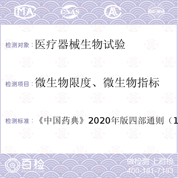 微生物限度、微生物指标 微生物限度、微生物指标 《中国药典》2020年版四部通则（1105）