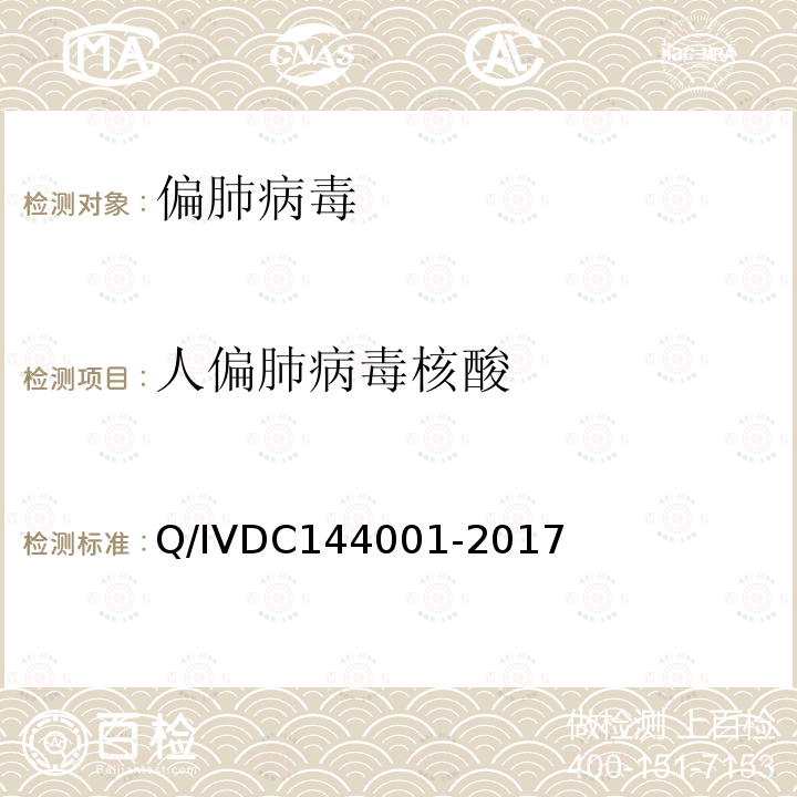 人偏肺病毒核酸 人偏肺病毒核酸 Q/IVDC144001-2017
