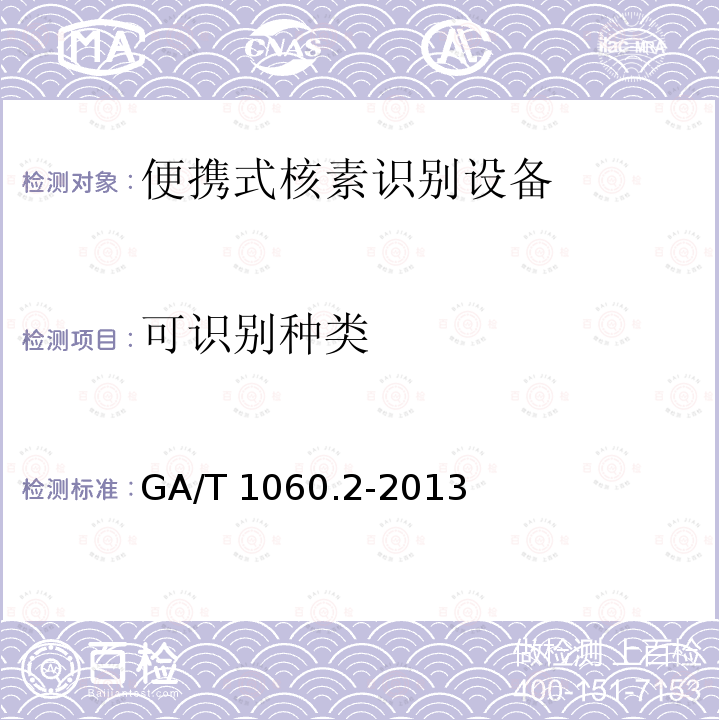 可识别种类 GA/T 1060.2-2013 便携式放射性物质探测与核素识别设备通用技术要求 第2部分：识别设备