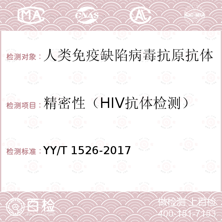 精密性（HIV抗体检测） YY/T 1526-2017 人类免疫缺陷病毒抗原抗体联合检测试剂盒（发光类）
