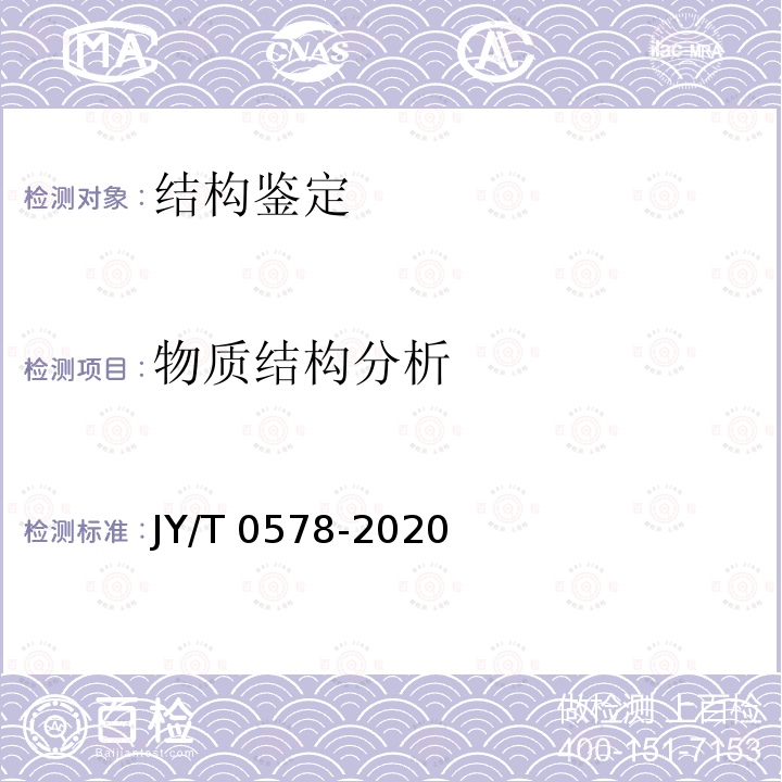 物质结构分析 JY/T 0578-2020 超导脉冲傅里叶变换核磁共振波谱测试方法通则