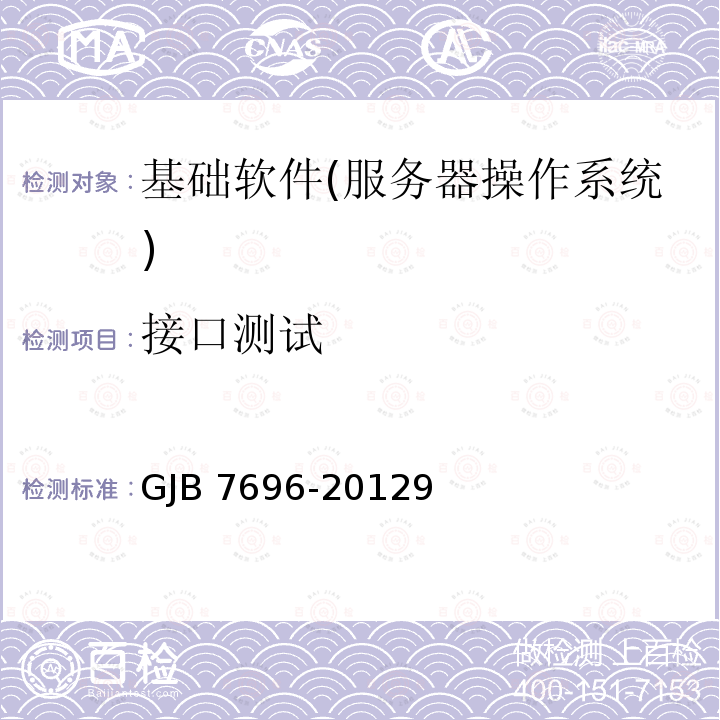 接口测试 GJB 7696-20129  