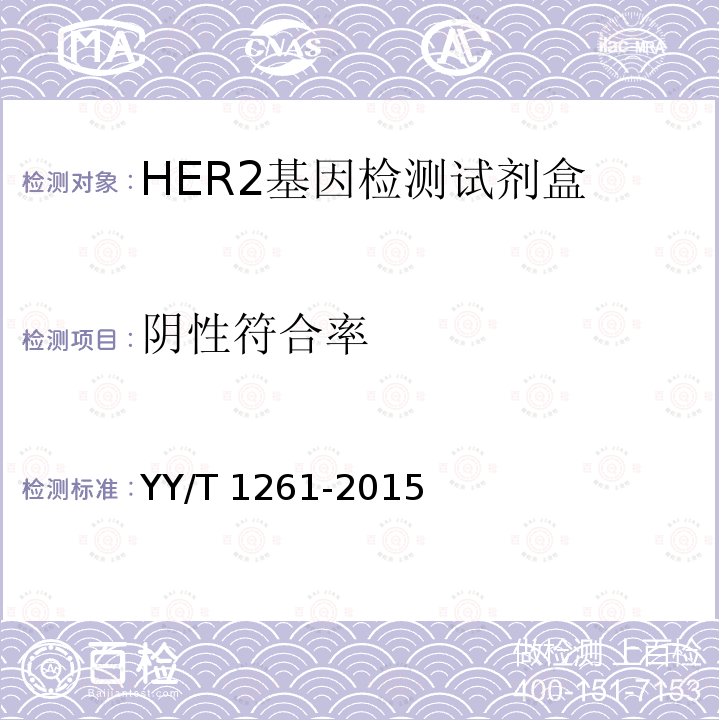 阴性符合率 YY/T 1261-2015 HER2基因检测试剂盒(荧光原位杂交法)