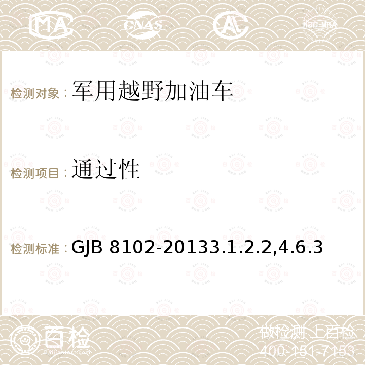 通过性 GJB 8102-20133  .1.2.2,4.6.3