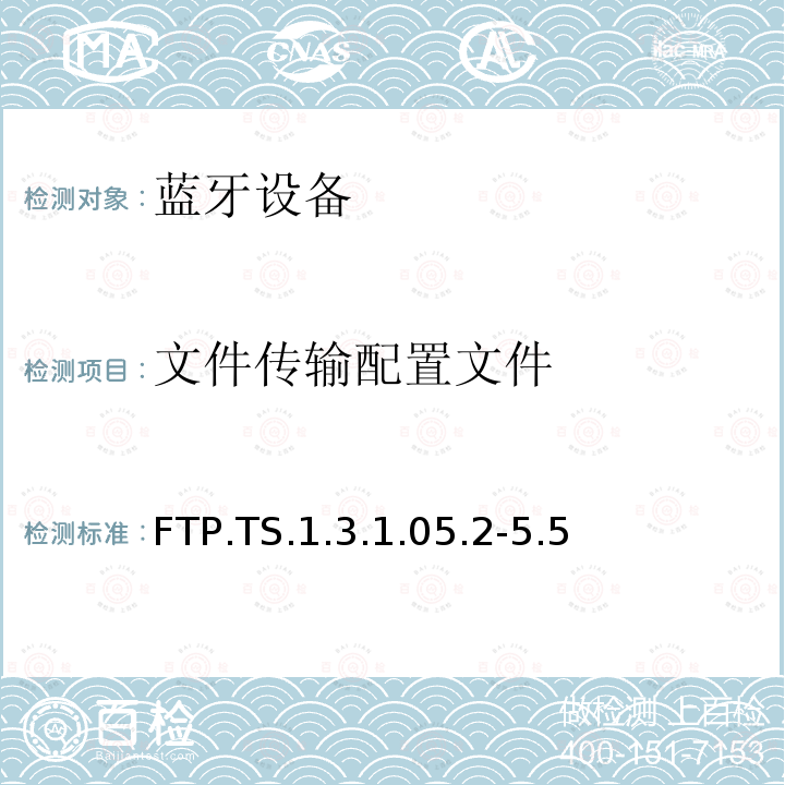 文件传输配置文件 文件传输配置文件 FTP.TS.1.3.1.05.2-5.5