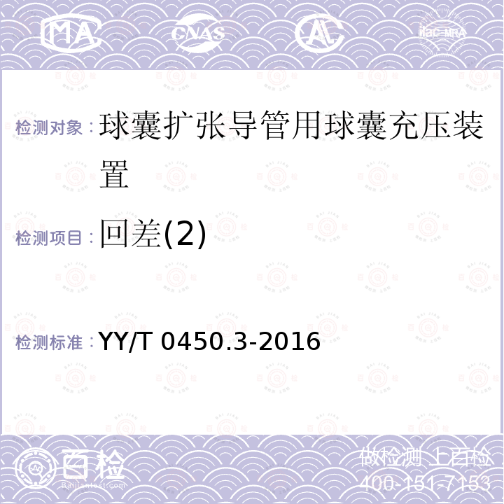 回差(2) YY/T 0450.3-2016 一次性使用无菌血管内导管辅件 第3部分：球囊扩张导管用球囊充压装置