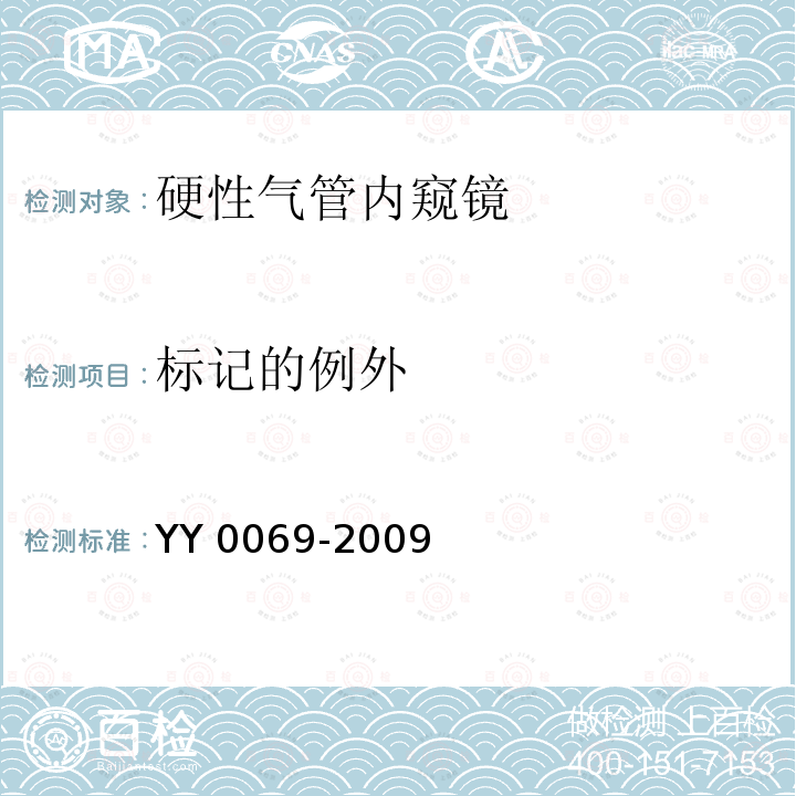 标记的例外 YY/T 0069-2009 【强改推】硬性气管内窥镜专用要求