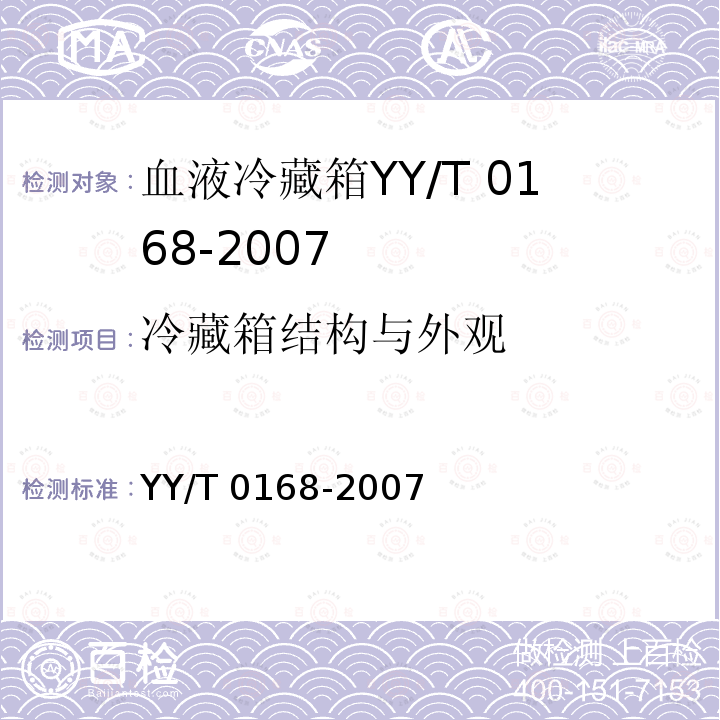 冷藏箱结构与外观 冷藏箱结构与外观 YY/T 0168-2007