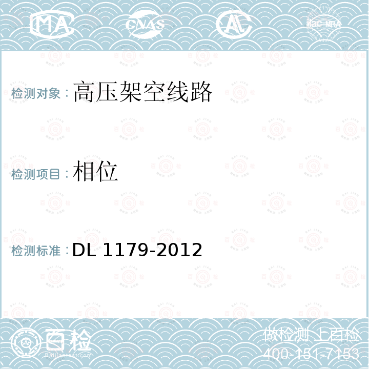 相位 DL 1179-201  2