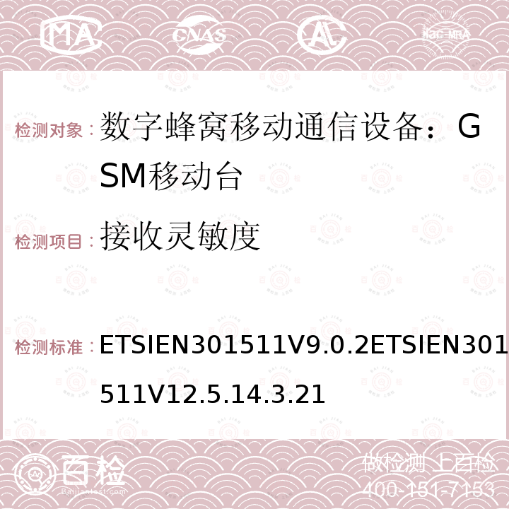 接收灵敏度 接收灵敏度 ETSIEN301511V9.0.2ETSIEN301511V12.5.14.3.21
