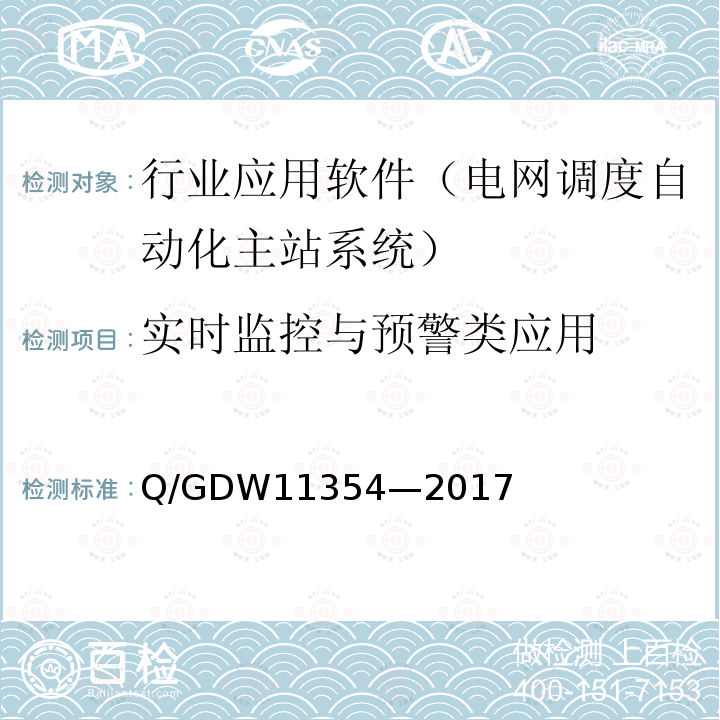 实时监控与预警类应用 实时监控与预警类应用 Q/GDW11354—2017